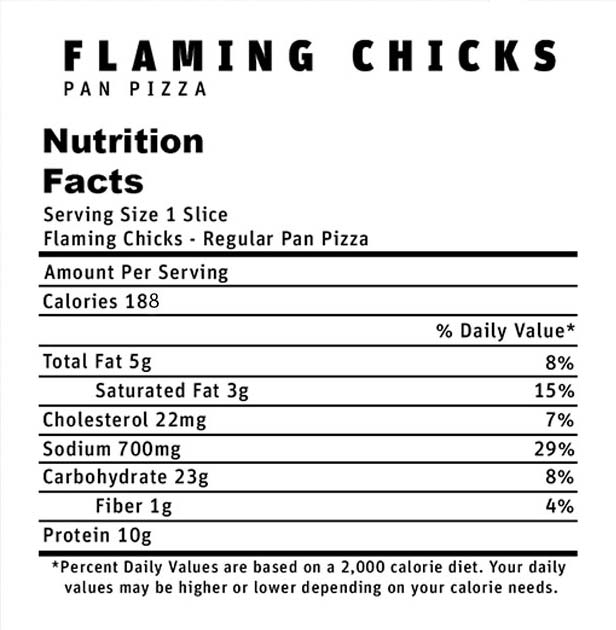 Flaming Chicks Pan Pizzas