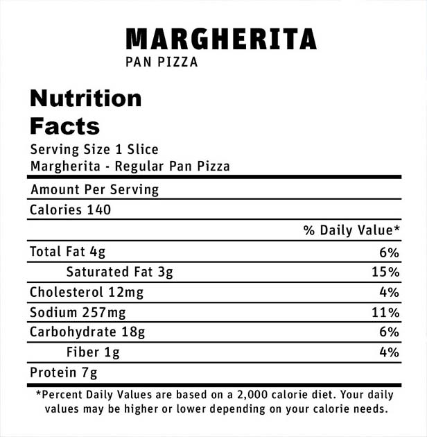 Margherita Pan Pizza