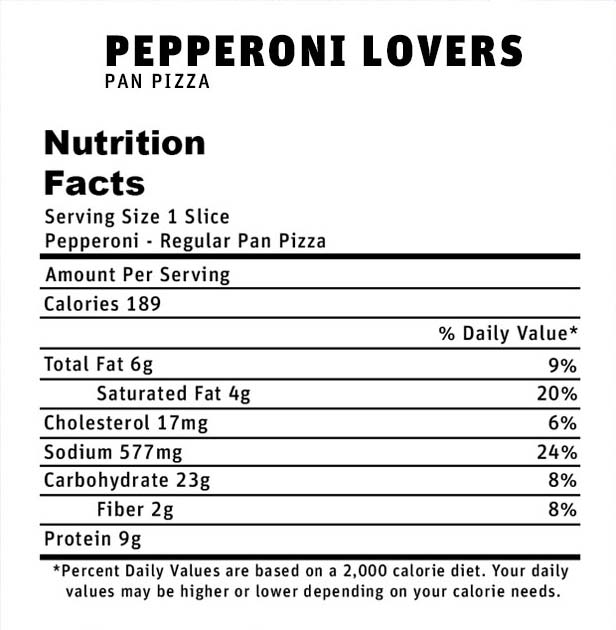 Taco Bell Pizza Nutrition Info